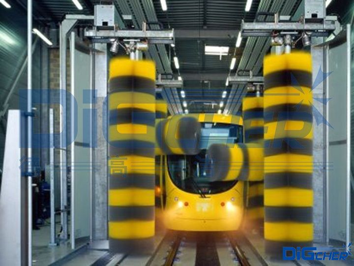 ȫ�Ԅ�(d��ng)܉��܇�v��ϴϵ�y(t��ng)