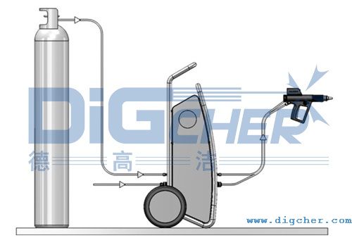 DPTϵ�иɱ���ϴ�C�M�ɲ���