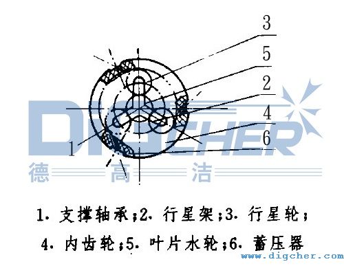 ���^���D(zhu��n)�����b�ýY(ji��)��(g��u)�D