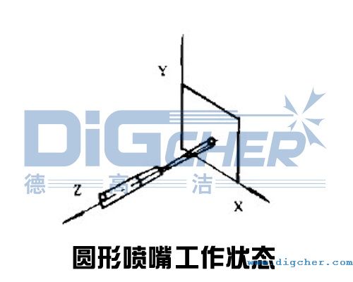 �A�·��칤����B(t��i)