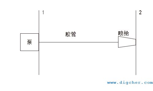 �߉���ϴ�C֮�߉��z�ܵ���ՓӋ�����