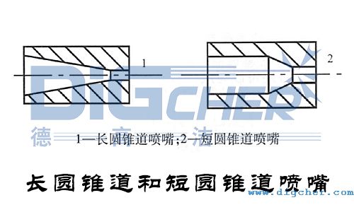 �L(zh��ng)�A�F���Ͷ̈A�F������